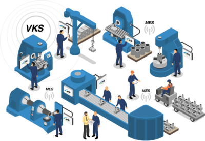 MES系統(tǒng)與工業(yè)互聯(lián)網(wǎng)關系是什么?