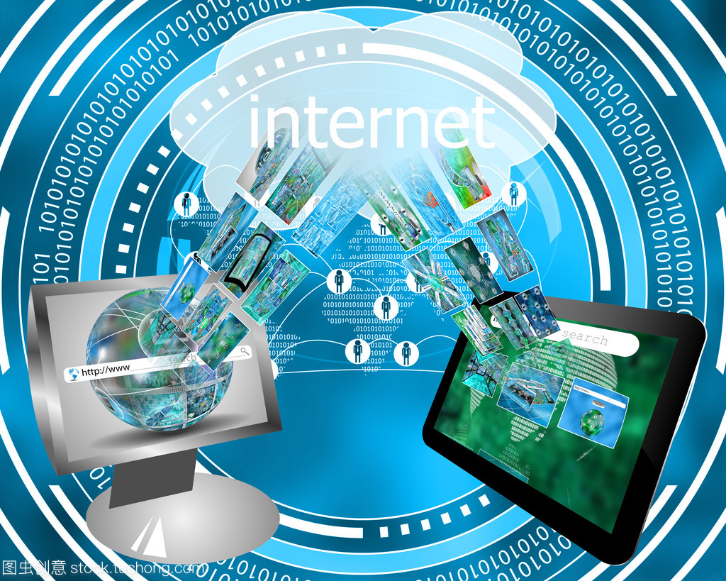 互聯網世界