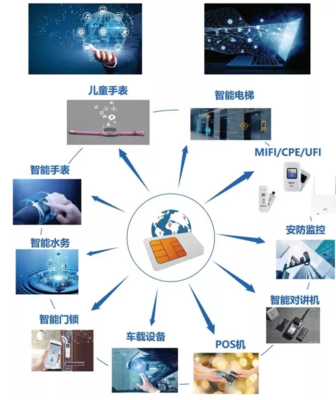 【IOTE 國際物聯網展】 智5G 領未來,通信服務商酷魚互動將精彩亮相IOTE2021深圳