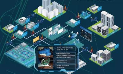 享控智能科技入選重慶工業互聯網助力企業復工復產免費名單，展現軟硬件綜合實力